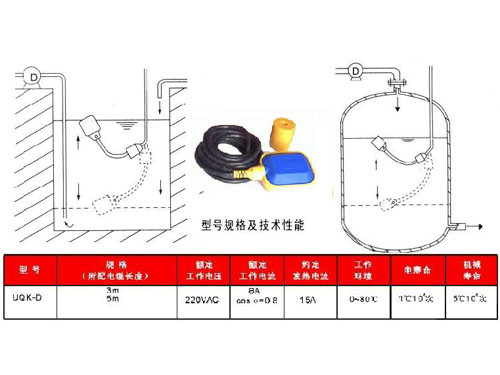 电缆浮球液位开关